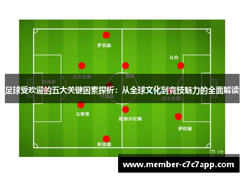 足球受欢迎的五大关键因素探析：从全球文化到竞技魅力的全面解读
