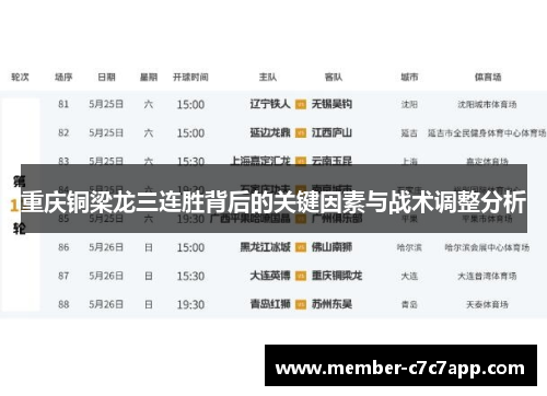 重庆铜梁龙三连胜背后的关键因素与战术调整分析
