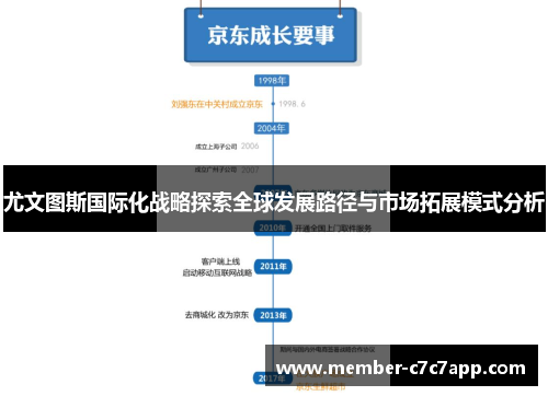 尤文图斯国际化战略探索全球发展路径与市场拓展模式分析