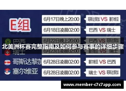 北美洲杯赛完整指南及如何参与赛事的详细步骤 北美洲杯赛完整指南及如何参与赛事的详细步骤