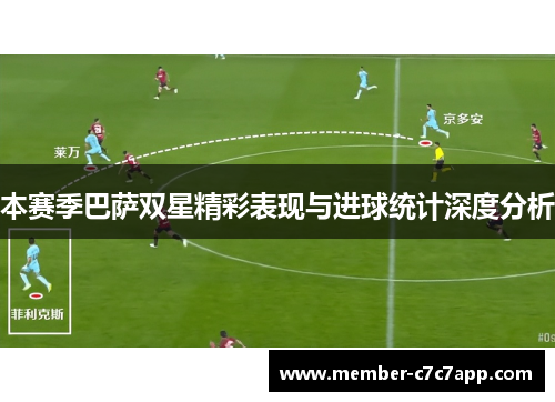 本赛季巴萨双星精彩表现与进球统计深度分析