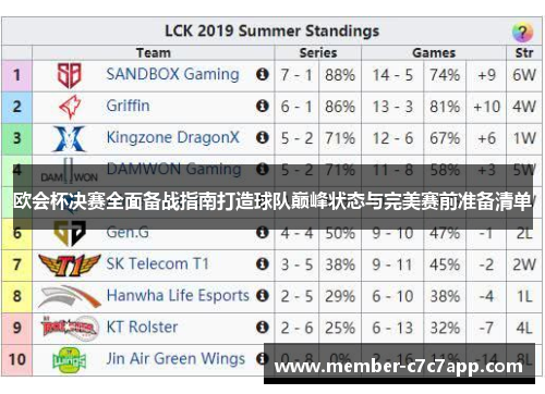 欧会杯决赛全面备战指南打造球队巅峰状态与完美赛前准备清单 欧会杯决赛全面备战指南打造球队巅峰状态与完美赛前准备清单