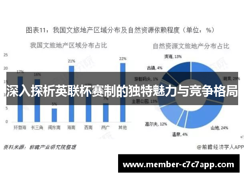 深入探析英联杯赛制的独特魅力与竞争格局 深入探析英联杯赛制的独特魅力与竞争格局