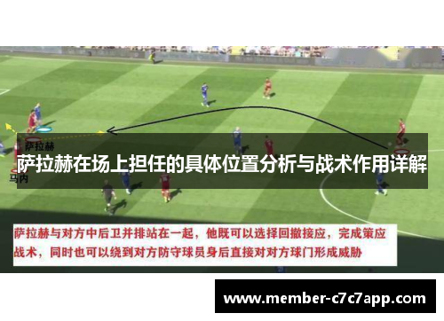 萨拉赫在场上担任的具体位置分析与战术作用详解