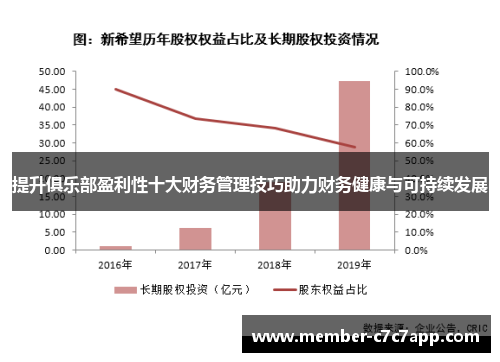 提升俱乐部盈利性十大财务管理技巧助力财务健康与可持续发展