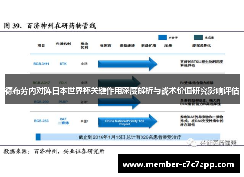 德布劳内对阵日本世界杯关键作用深度解析与战术价值研究影响评估