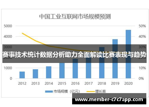 赛事技术统计数据分析助力全面解读比赛表现与趋势 赛事技术统计数据分析助力全面解读比赛表现与趋势
