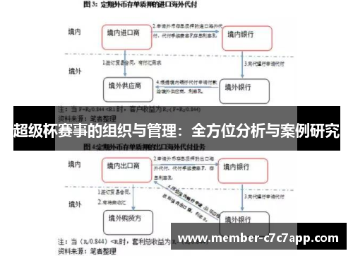 超级杯赛事的组织与管理:全方位分析与案例研究 超级杯赛事的组织与管理:全方位分析与案例研究