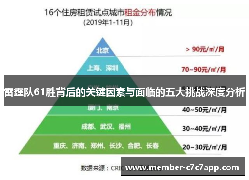 雷霆队61胜背后的关键因素与面临的五大挑战深度分析